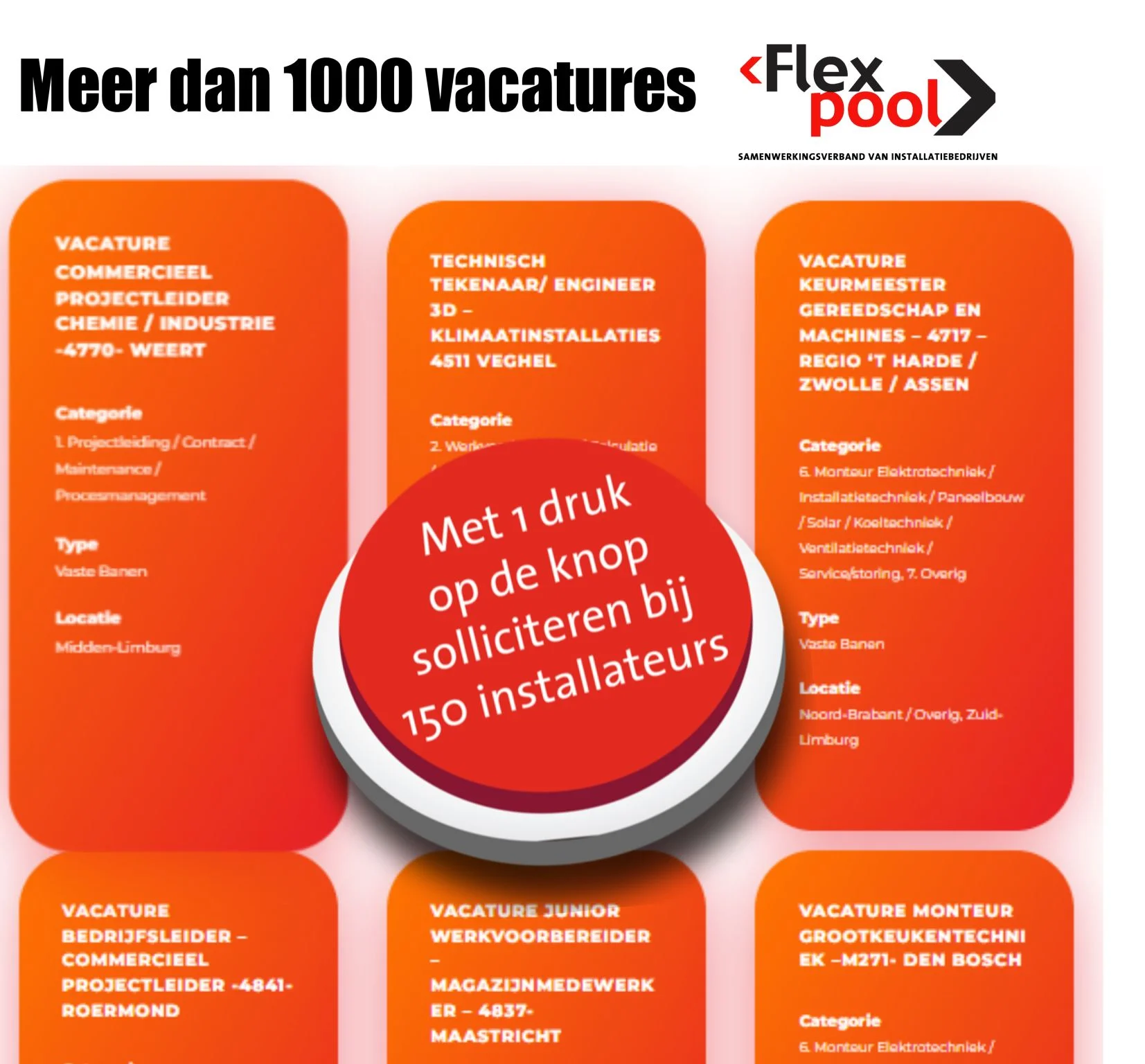 meer dan 1000 vacatures in de elektro en installatietechniek